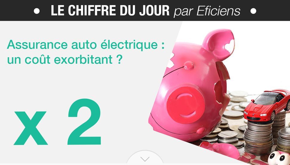 CDJ voitures électriques