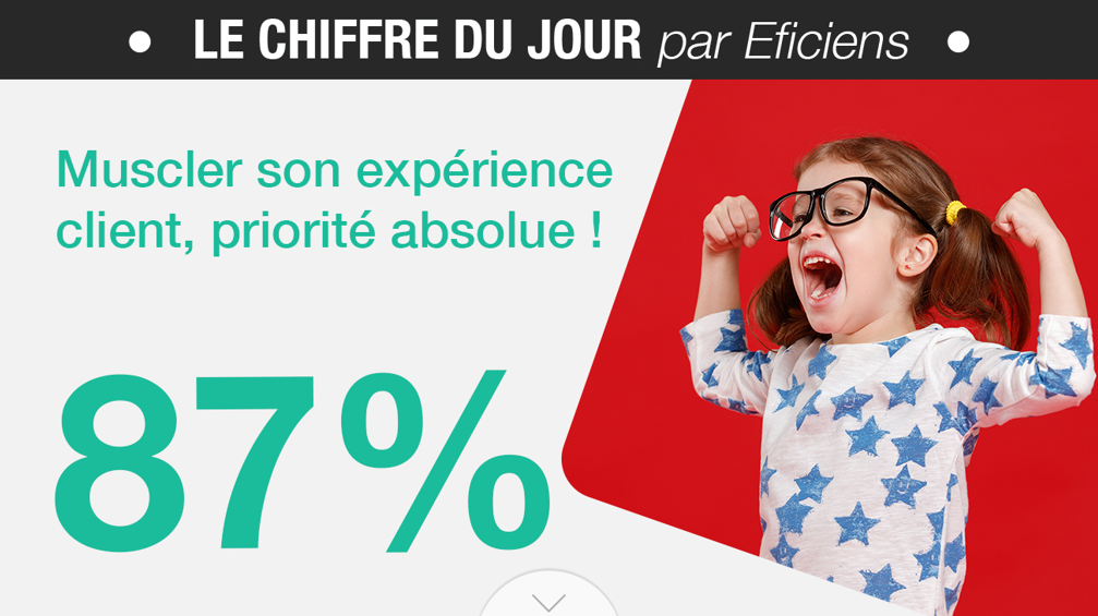 Expérience client assurance